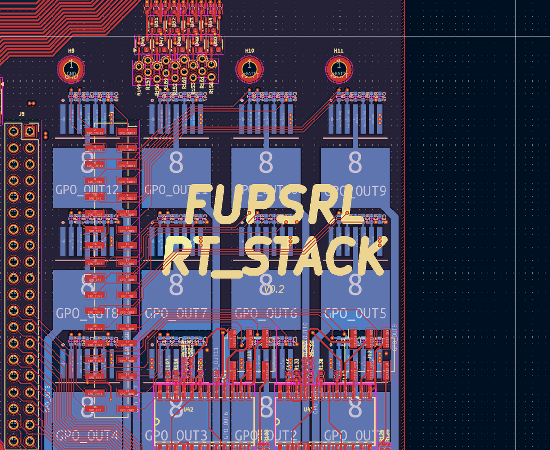 FUPSRL RT-STACK board layout