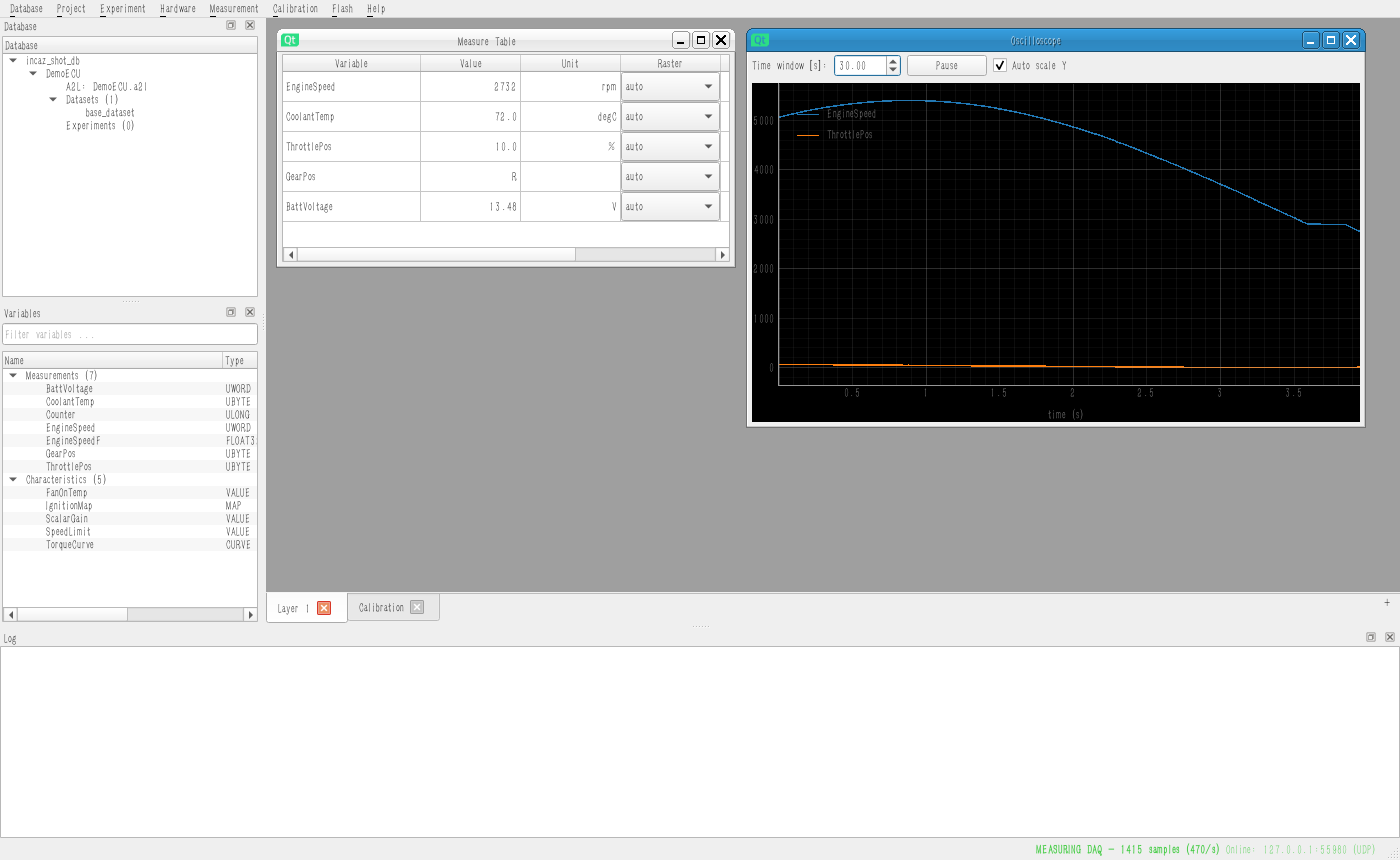 INCAZ demo measurement workspace with a measure table and oscilloscope