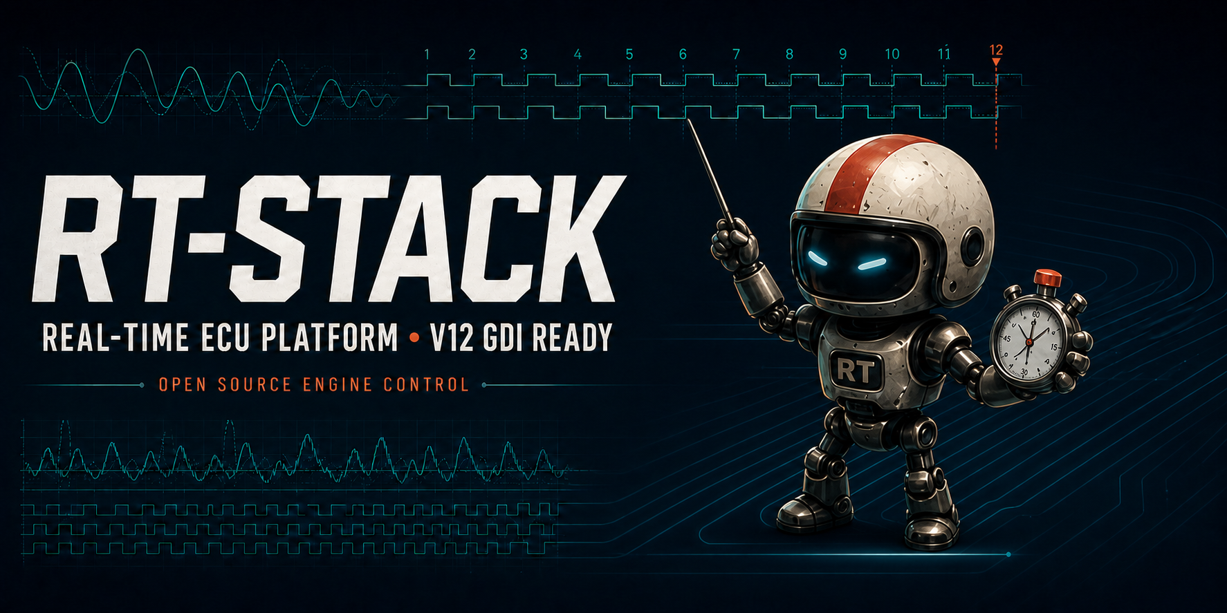 RT-STACK real-time ECU platform banner